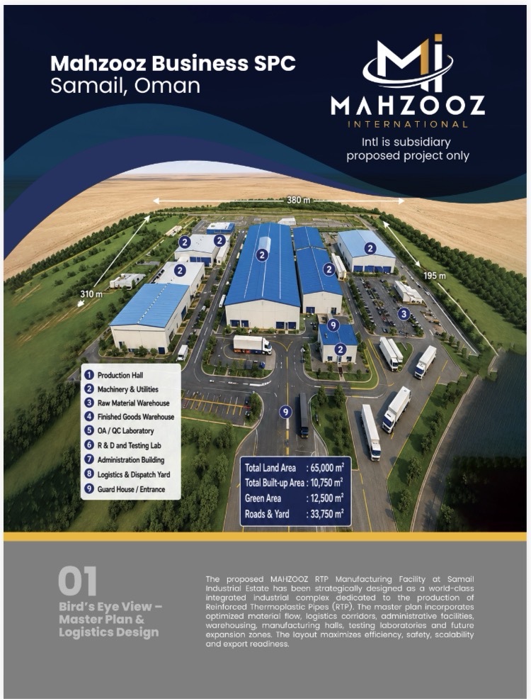 Proposed RTP manufacturing facility masterplan